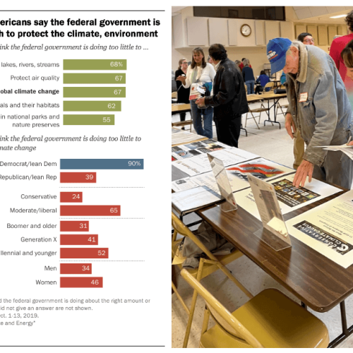 US public views on climate and energy, Pew Research Center (2019); Naomie volunteering for conservative tabling at Mountain View Liberty Forum (2023).